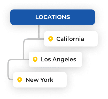 Manage Multiple Locations in Butter’s Coffee Shop POS