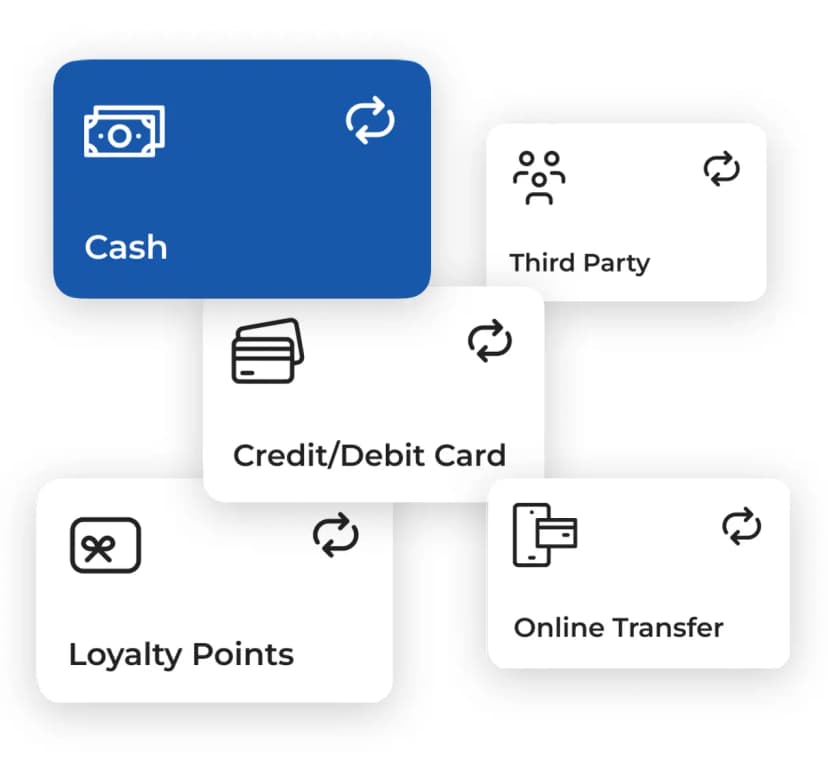 Multiple Payment Methods
