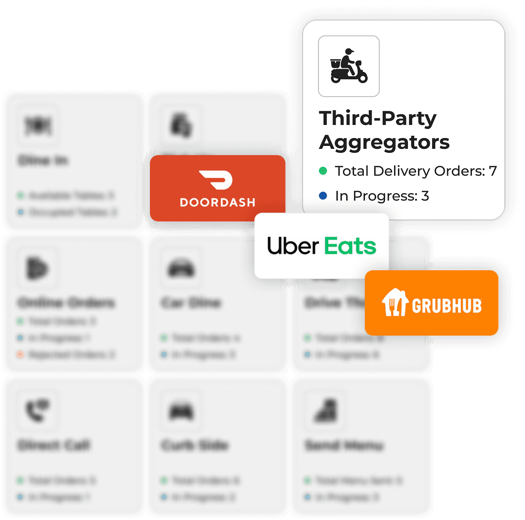 Integrate Butter POS with Inventory and Accounting Tools