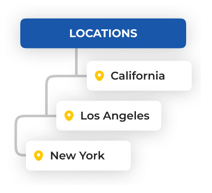 Manage Multiple Locations in Butter’s Coffee Shop POS