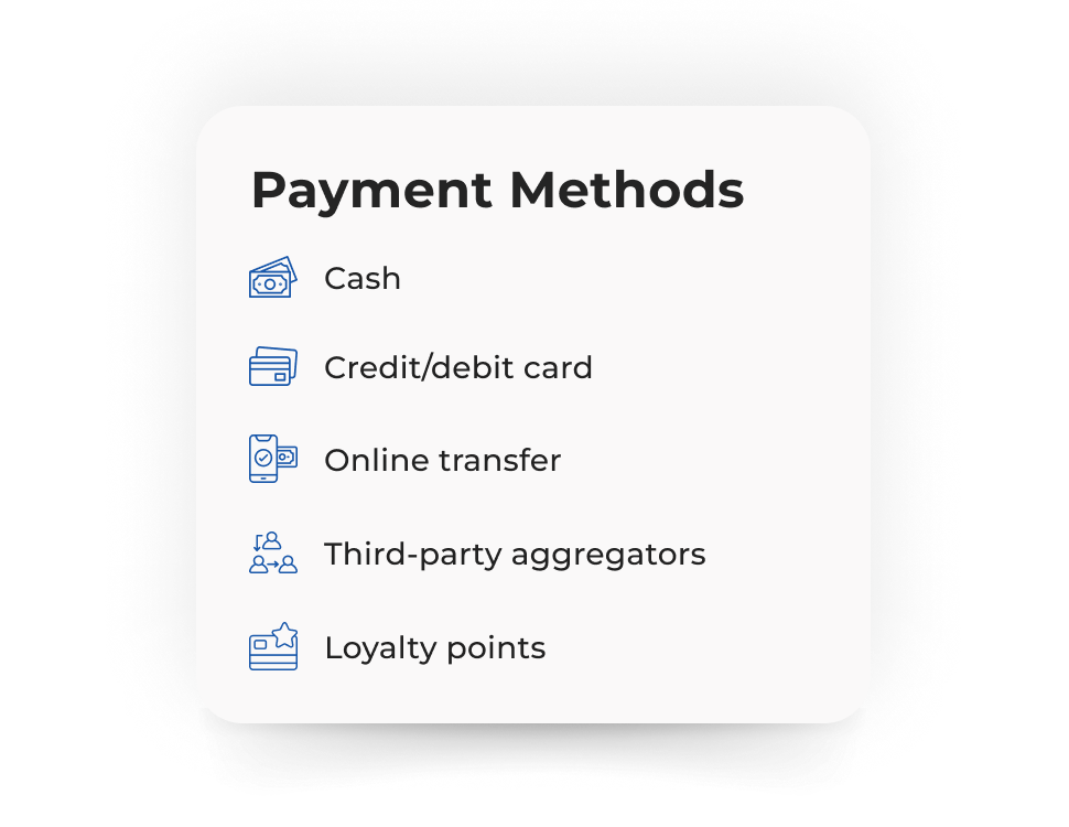 Make Adjustments in the KOT