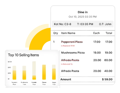 Track Sales Analytics